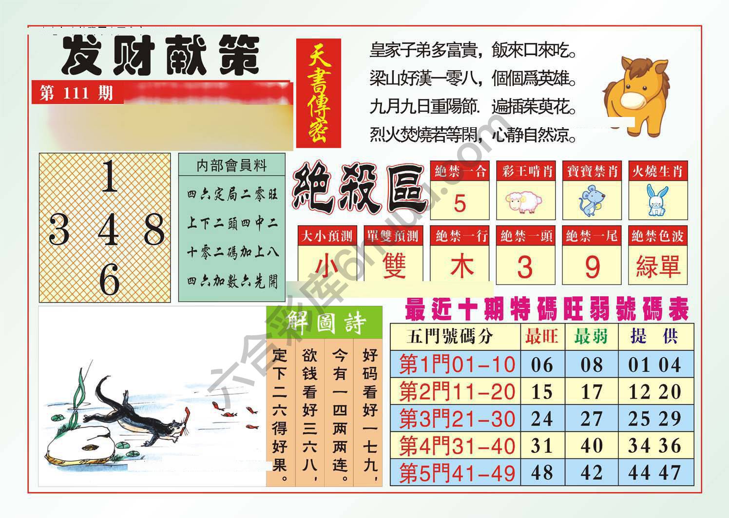 发财献策
