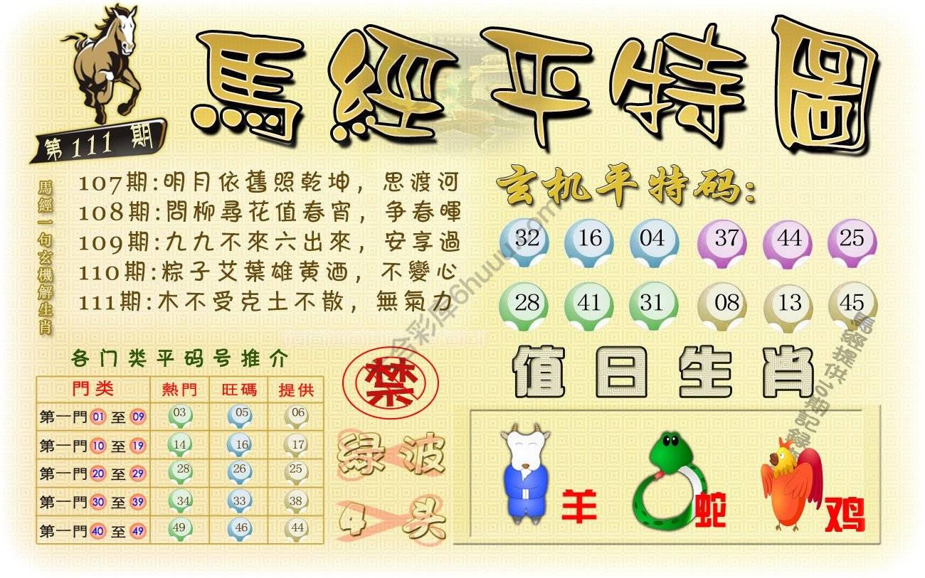 马经平特图