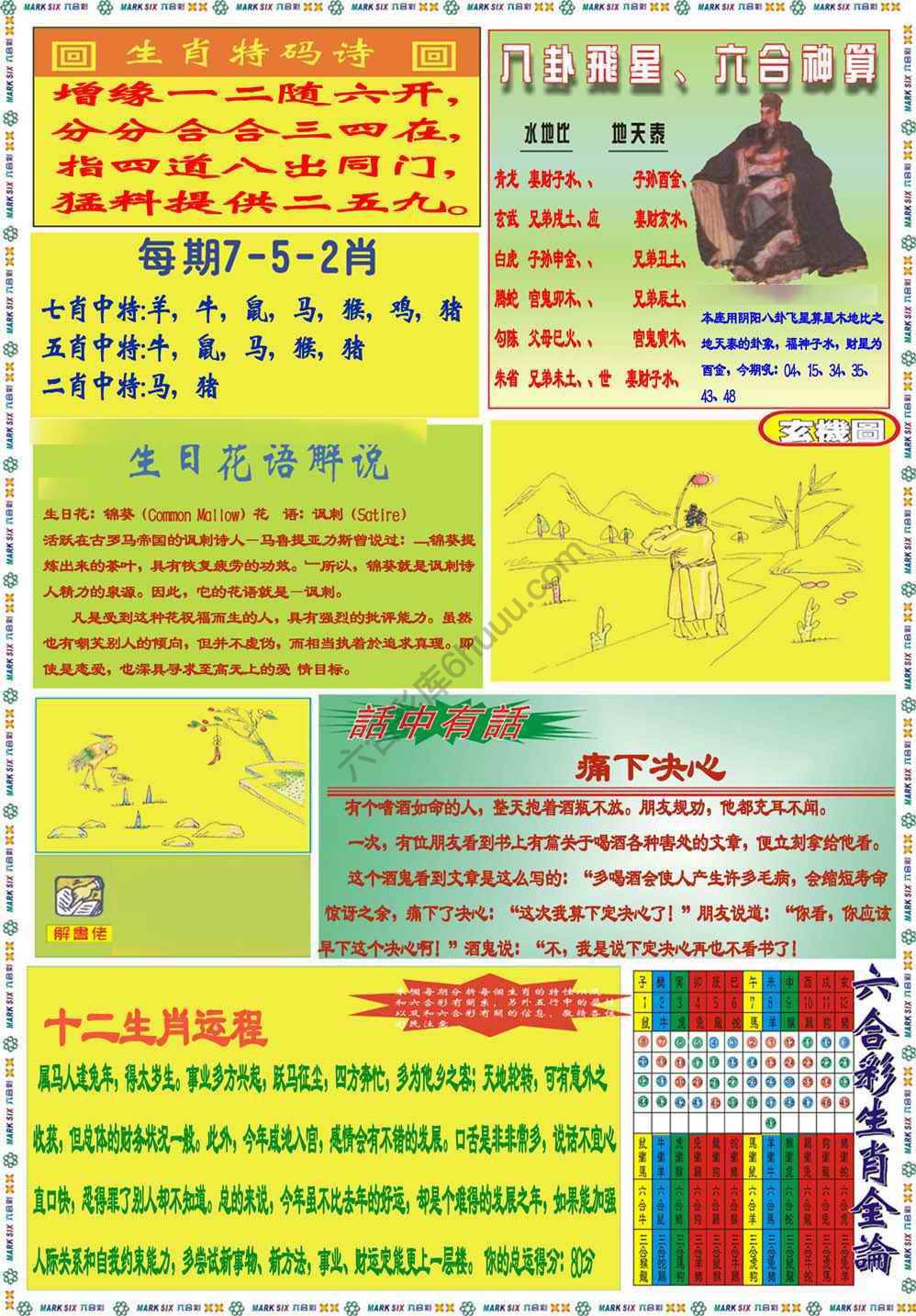 马经