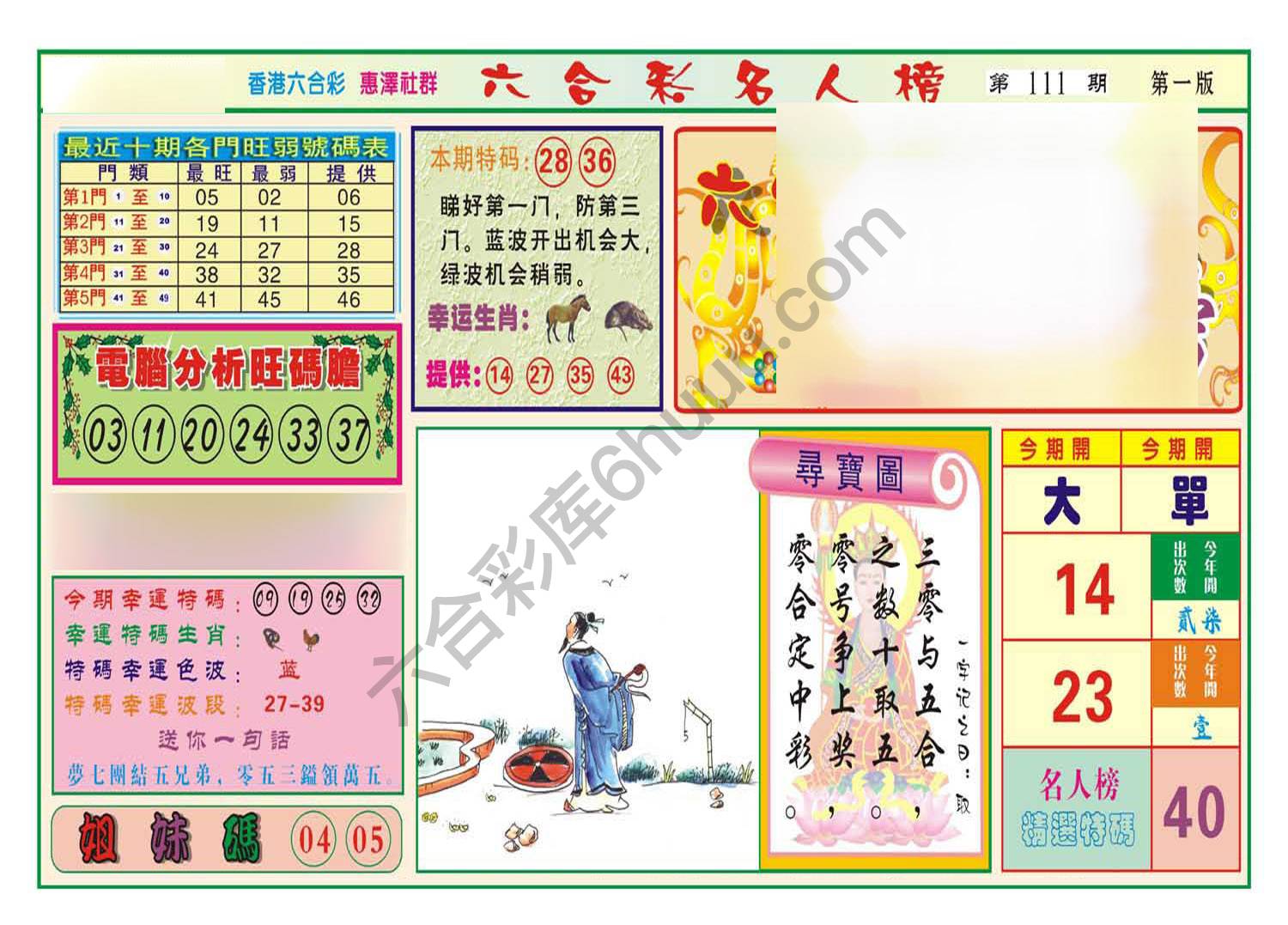 名人榜