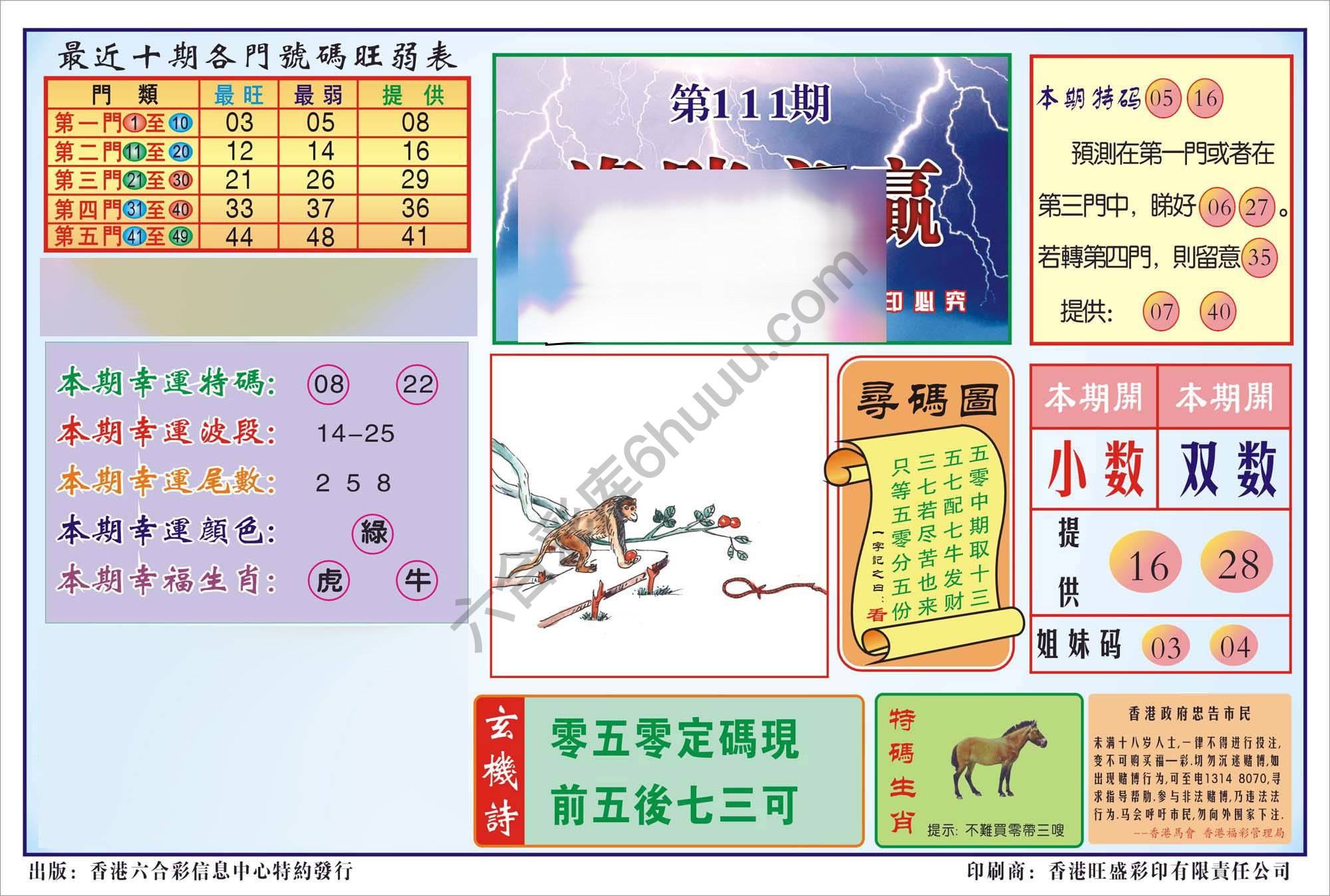 香港逢赌必羸
