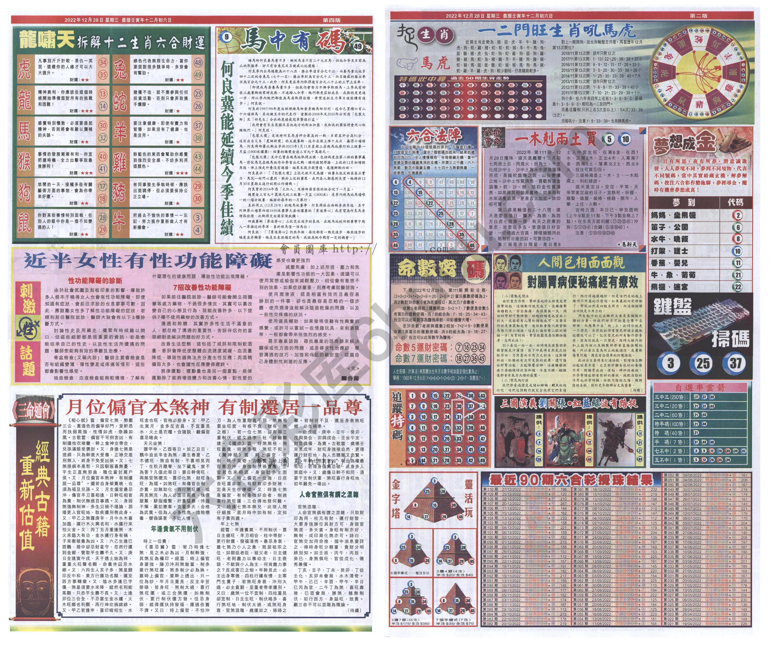跑狗图