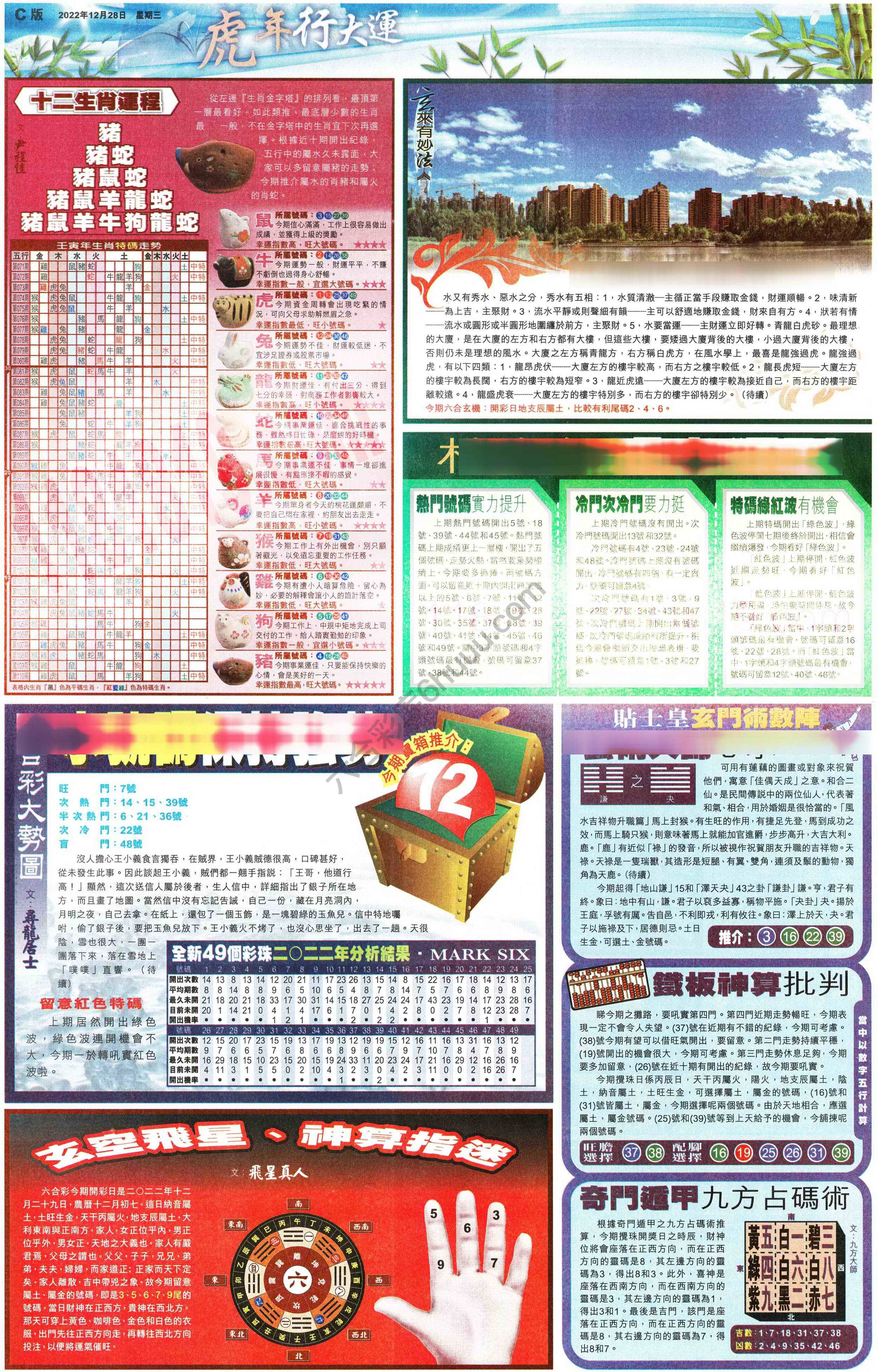 大版贴士皇