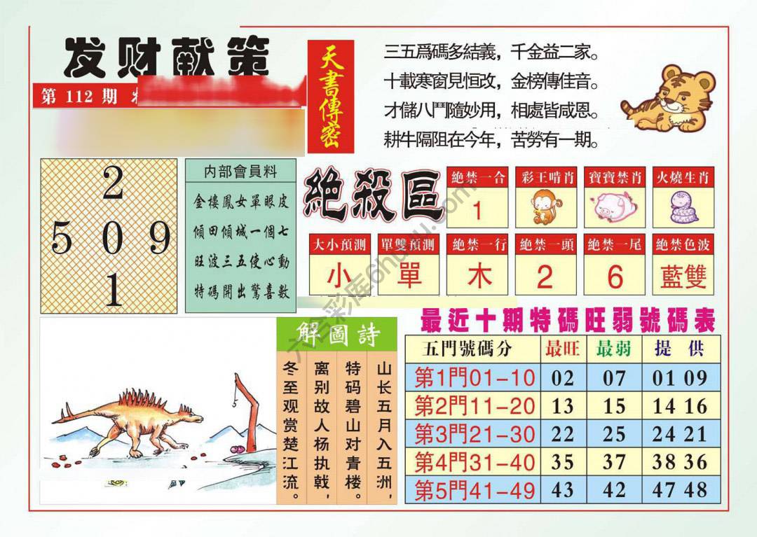 发财献策