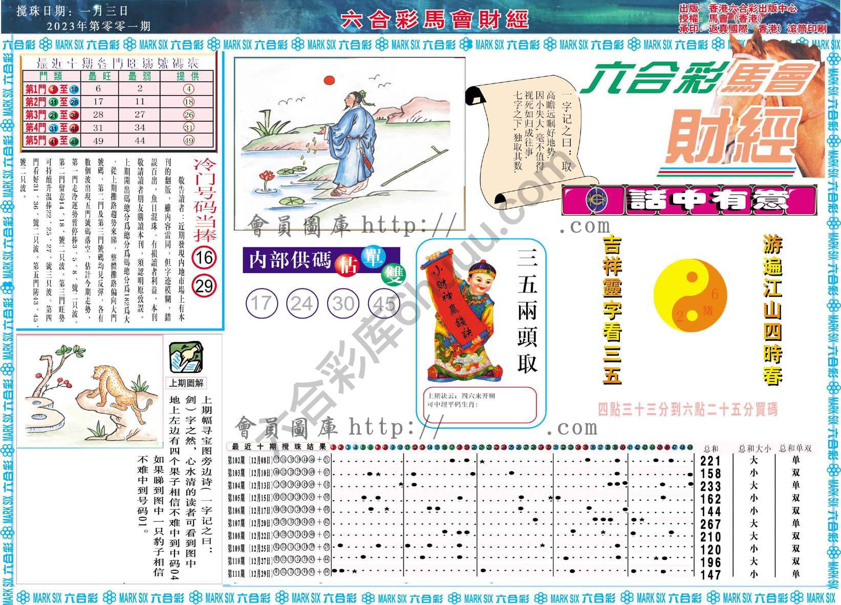 六合彩马会财经