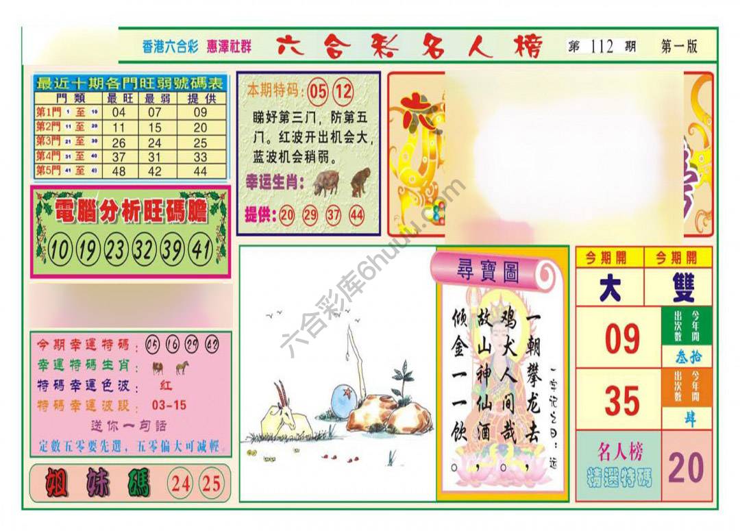 名人榜