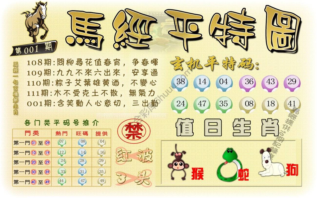 马经平特图