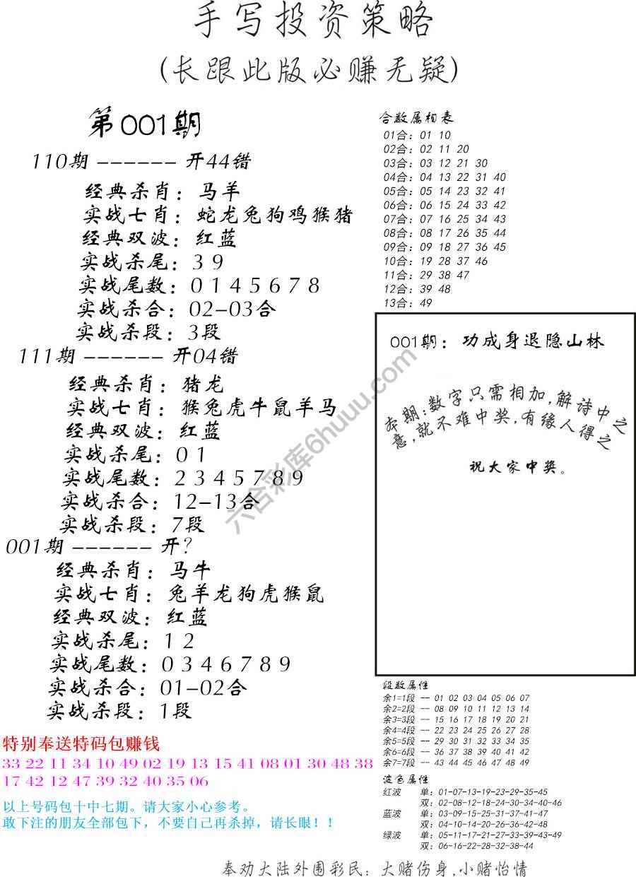 手写投资策略