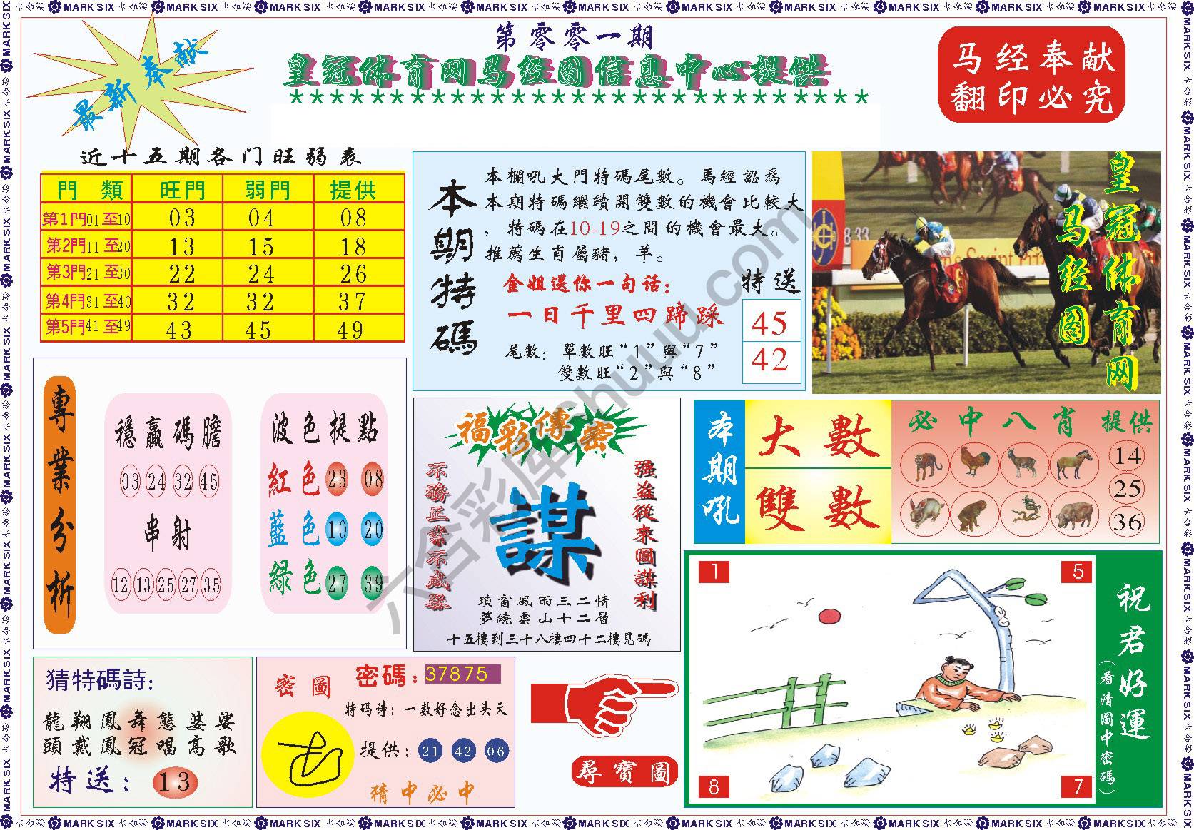 马经图记录