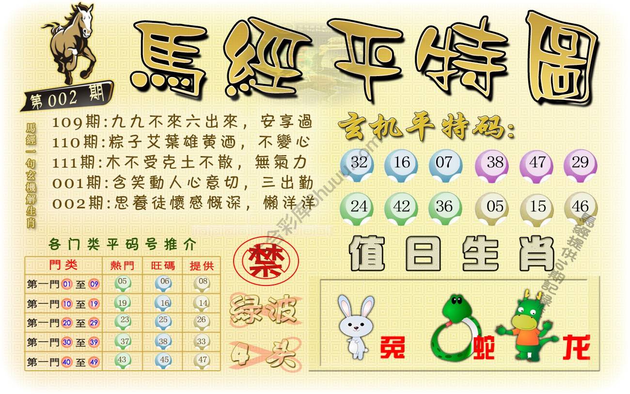 马经平特图