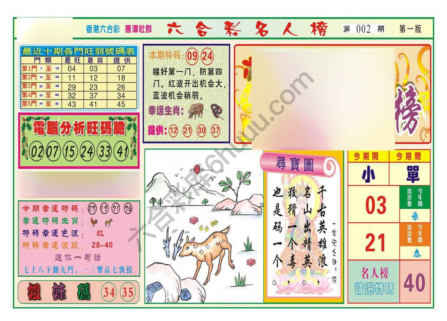 名人榜