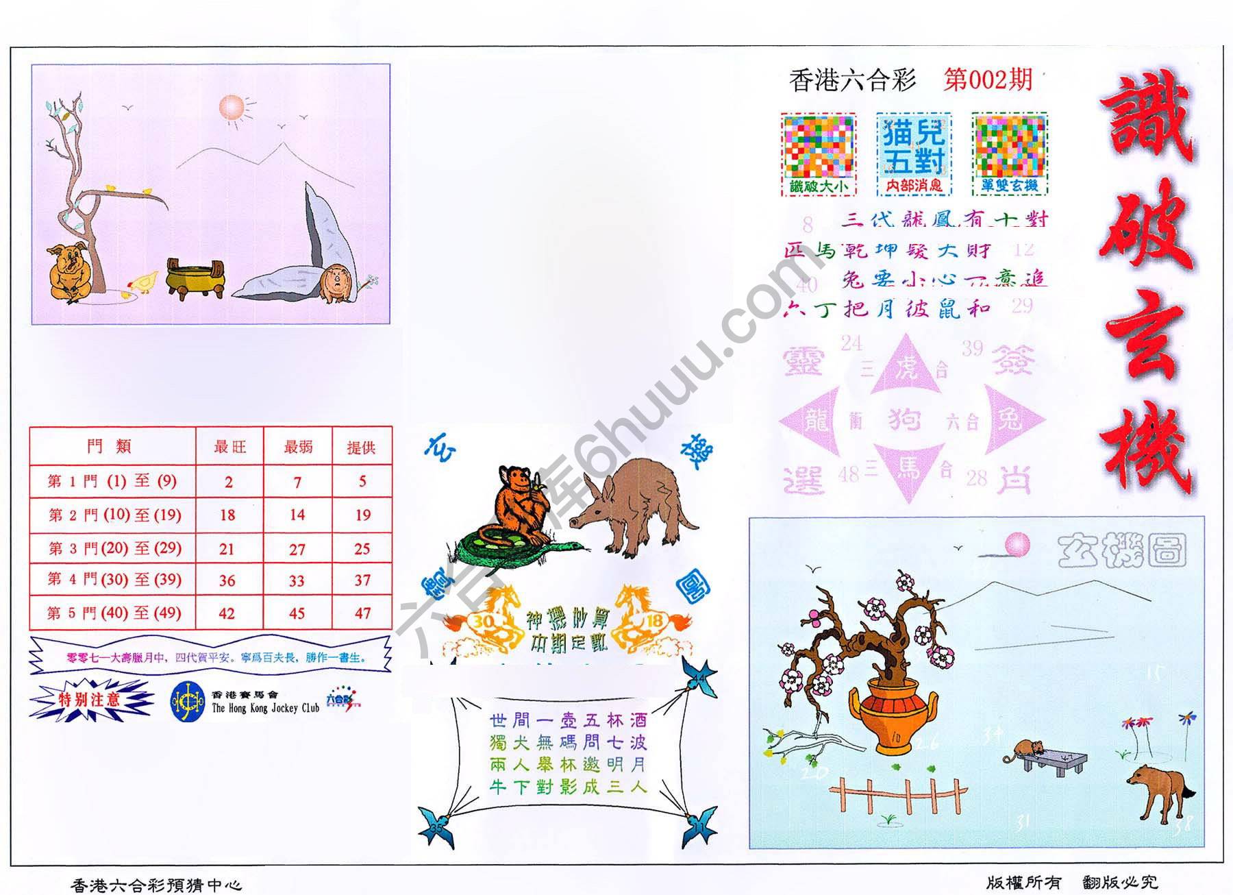 识破玄机