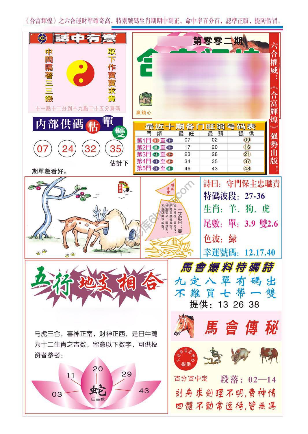 合富辉煌