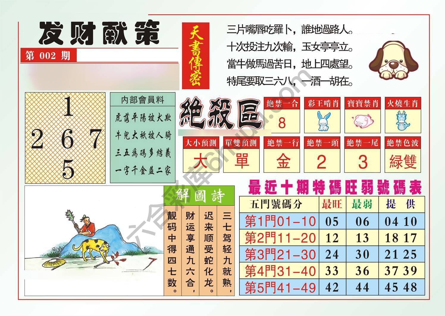 发财献策