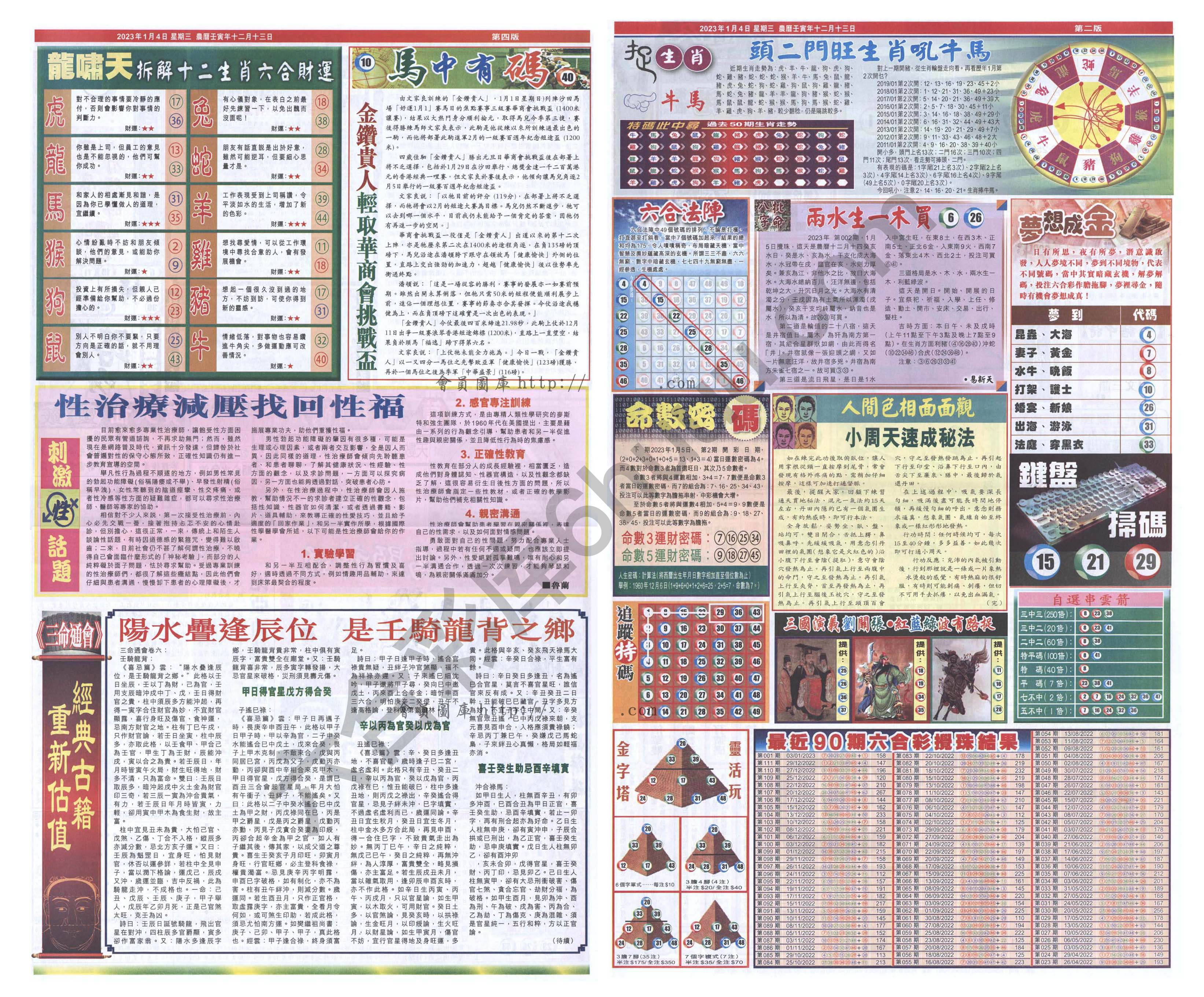 跑狗图