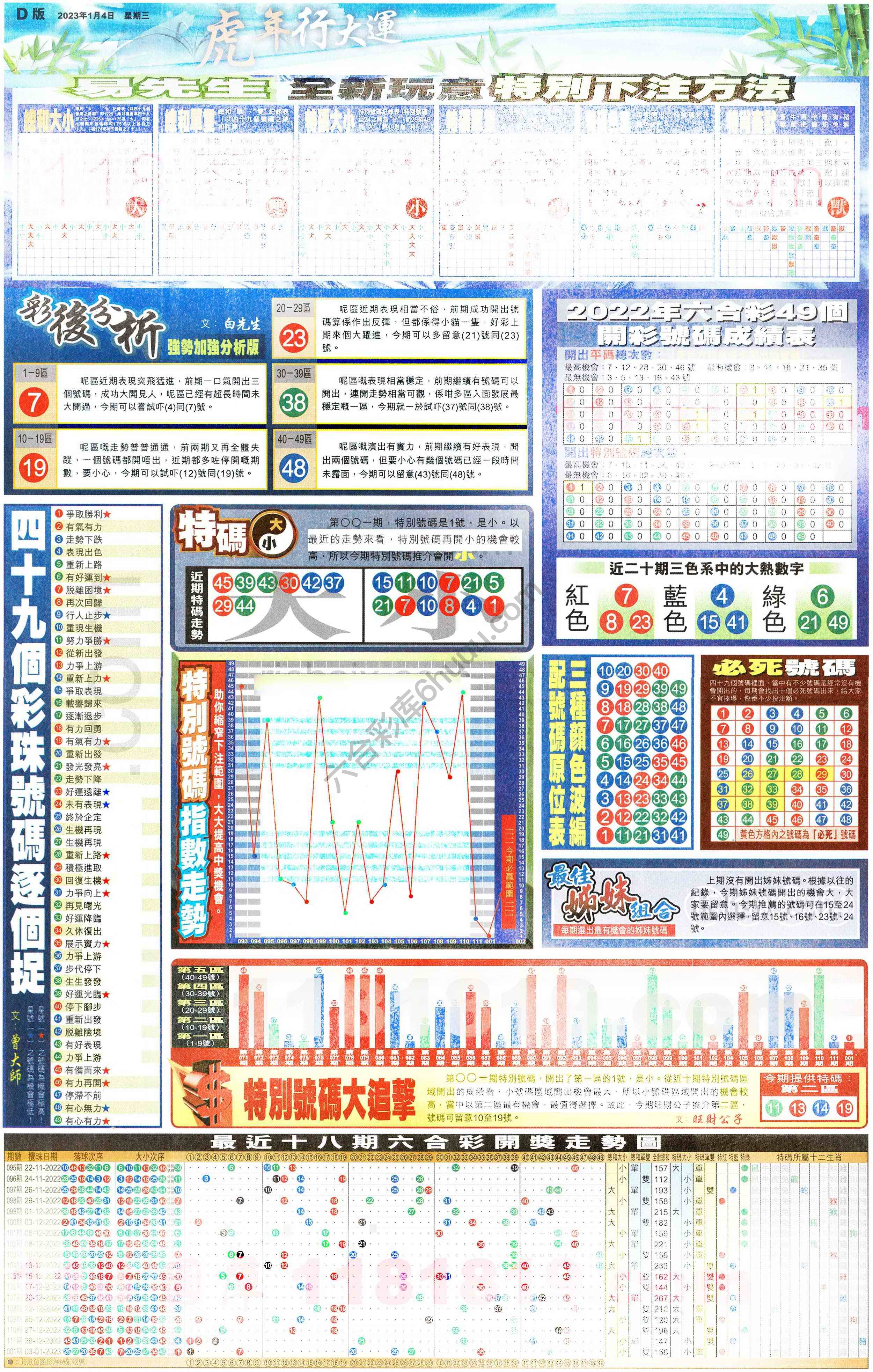 大版贴士皇