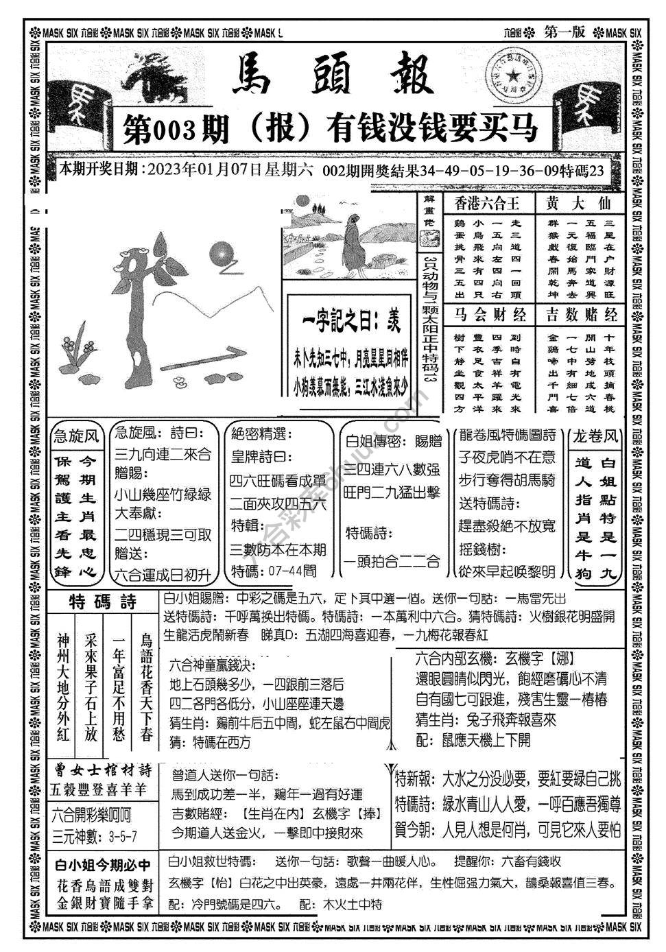 马头报