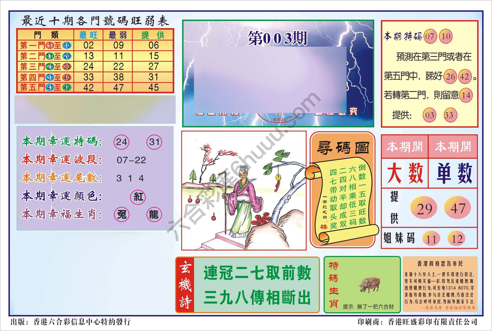 香港逢赌必羸