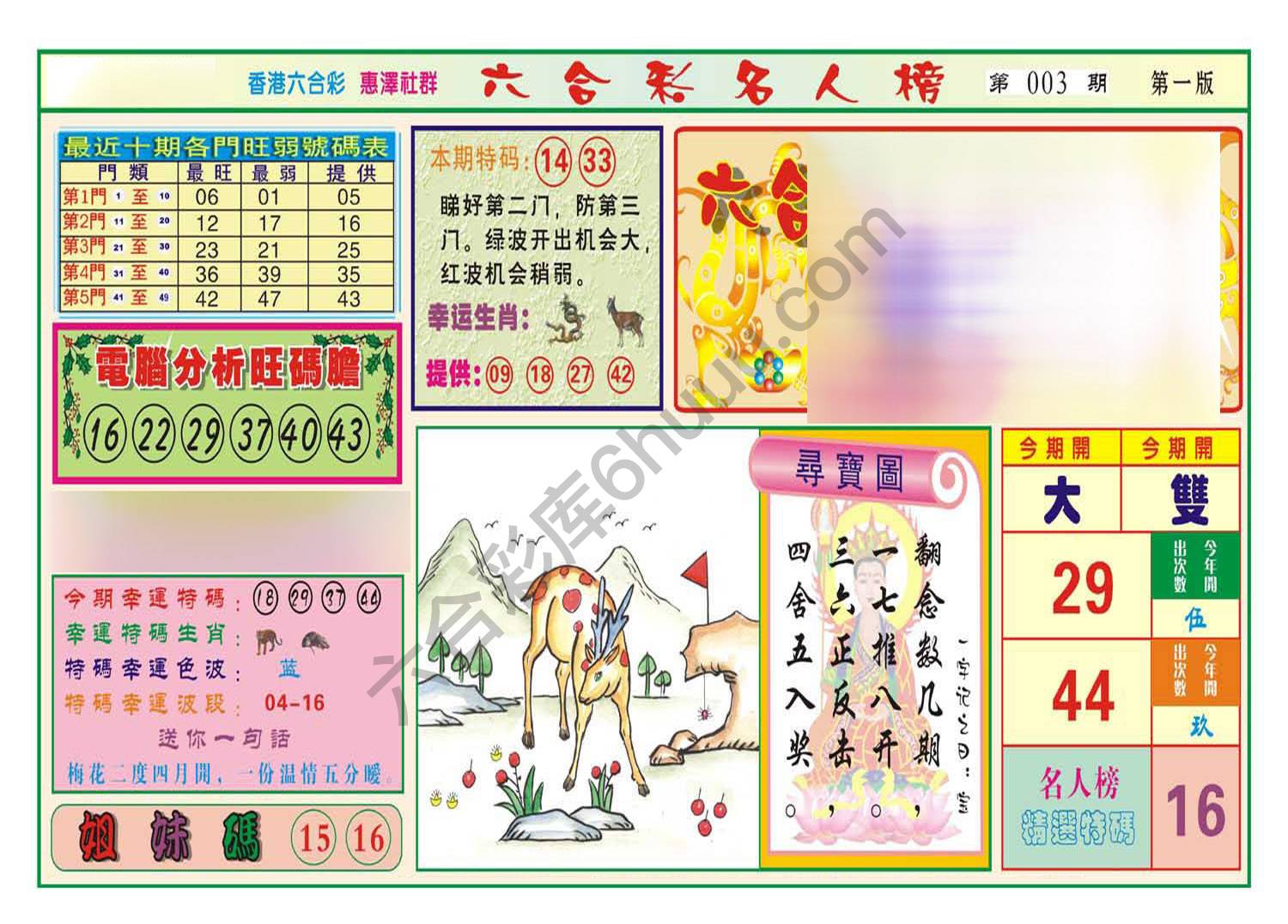 名人榜