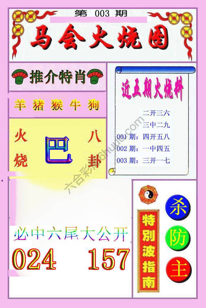 火烧图