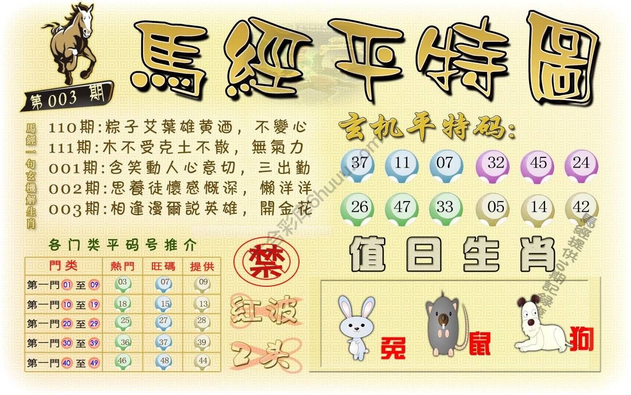 马经平特图