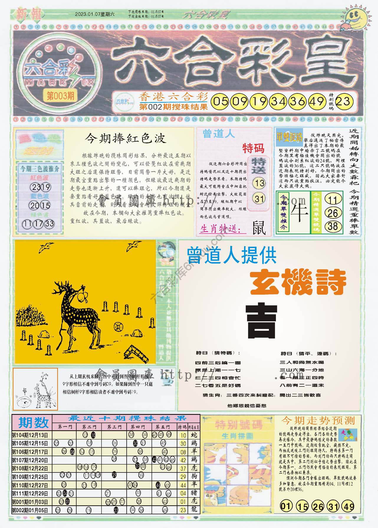 六合彩皇