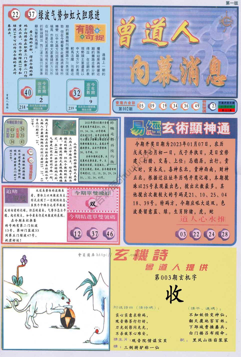 曾道人内幕消息