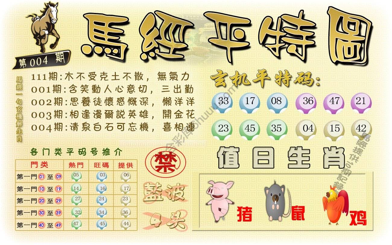 马经平特图