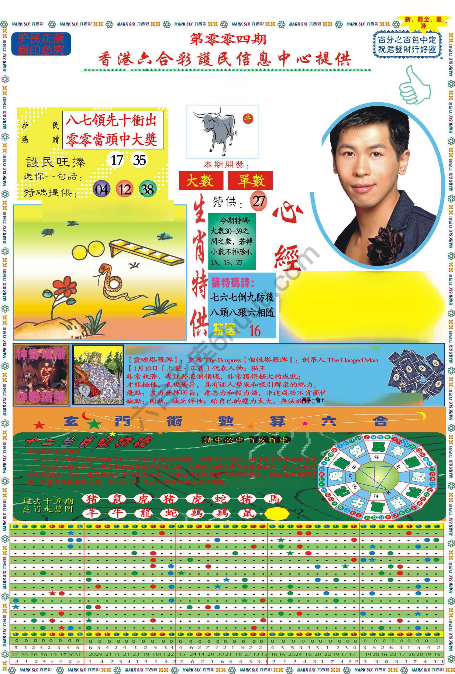 马经心经