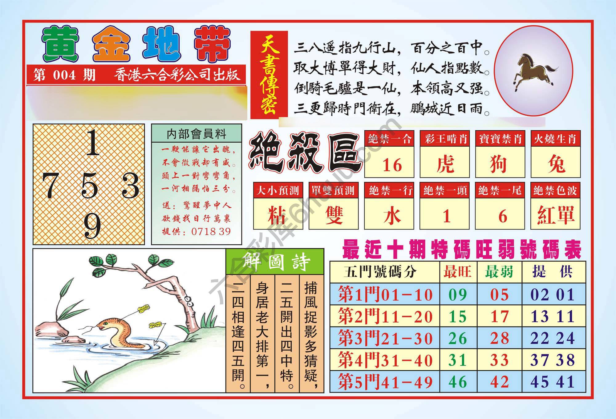 香港黄金地带