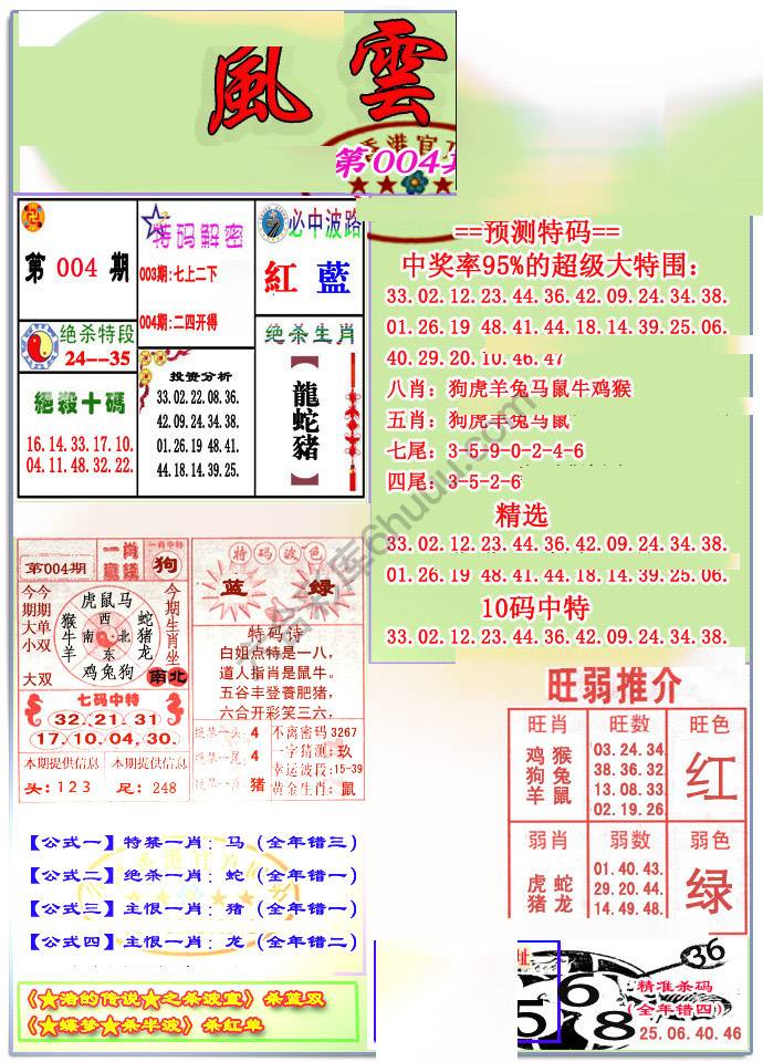 风云榜