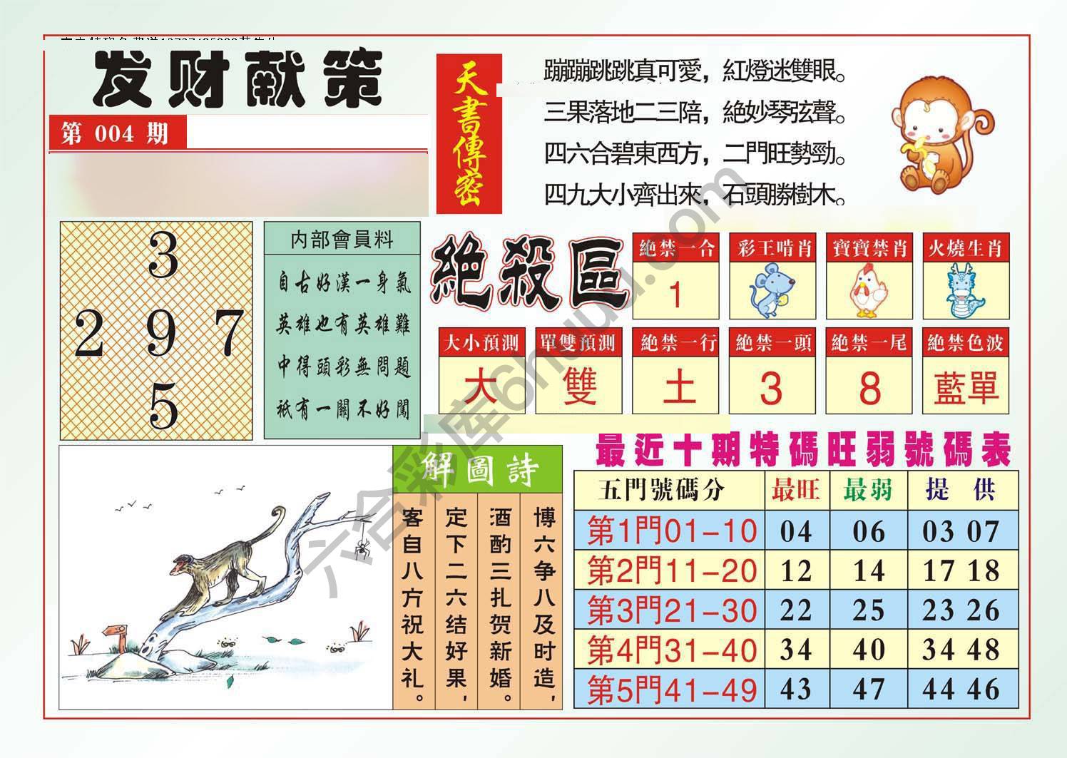 发财献策