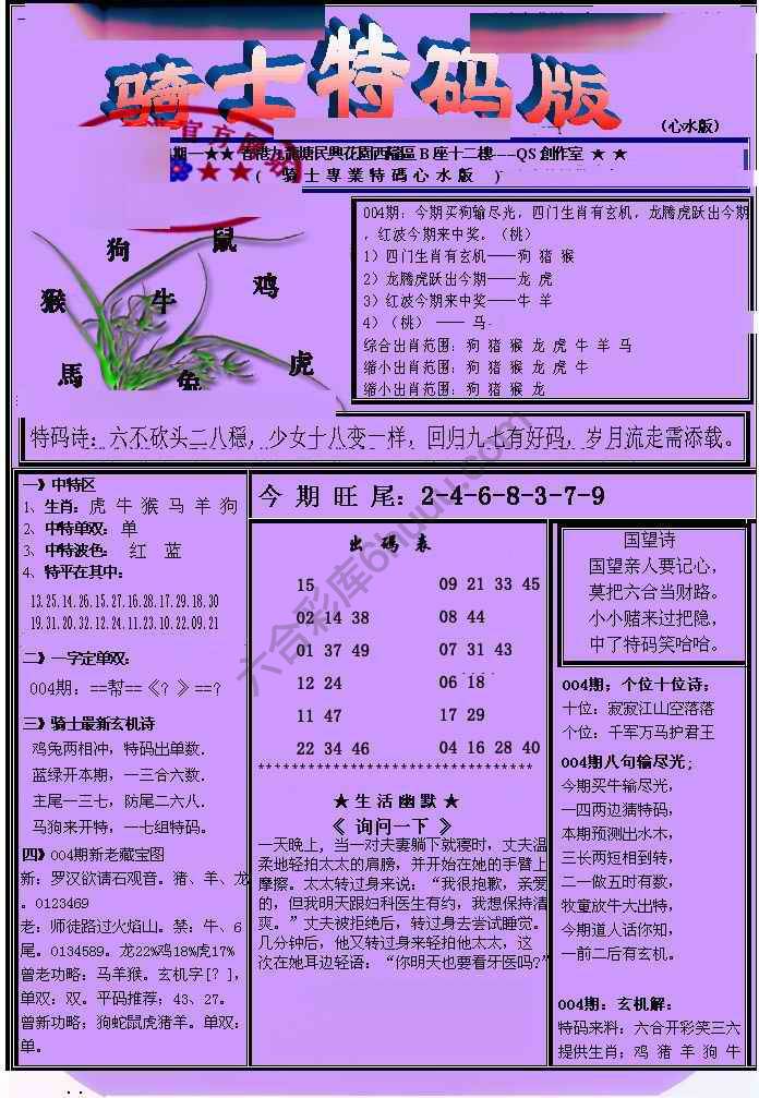 另类骑士特码版