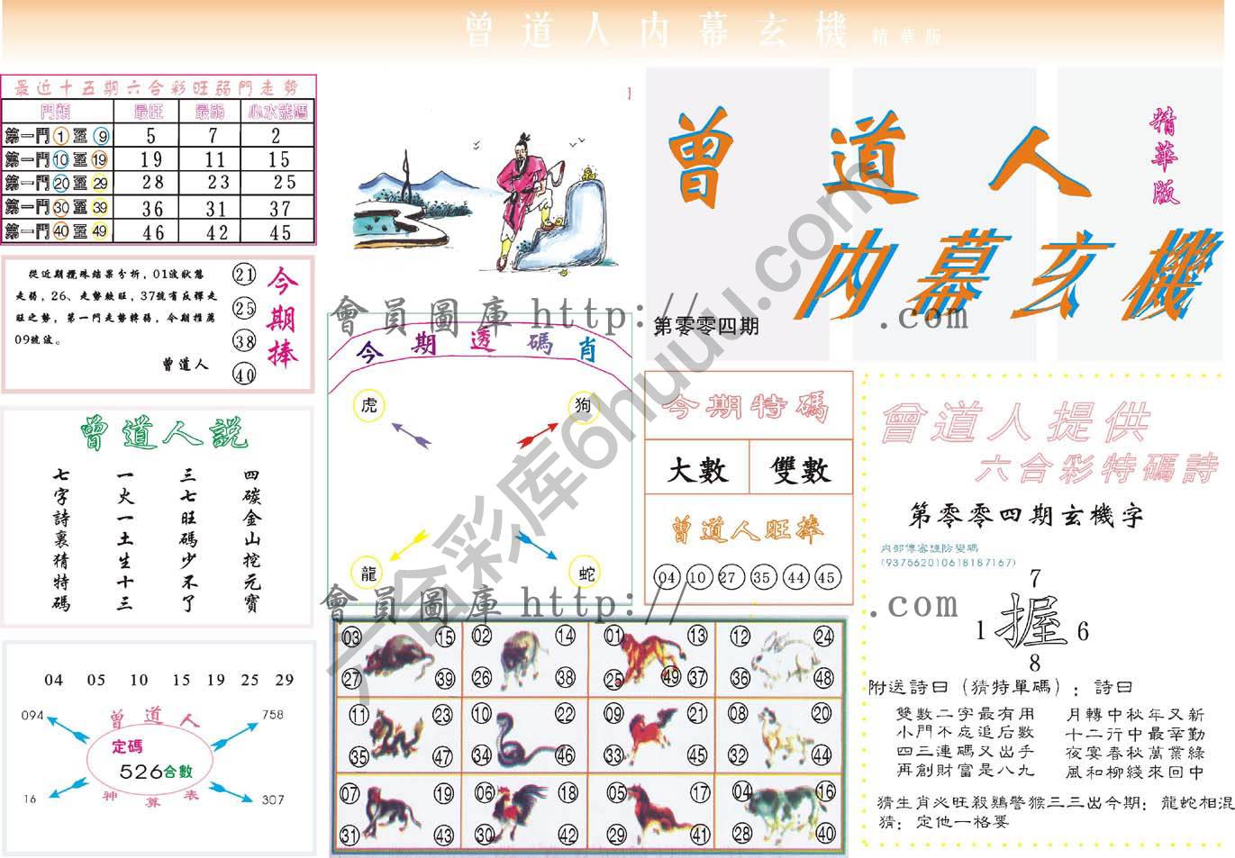 曾道人内幕玄机(精华版)
