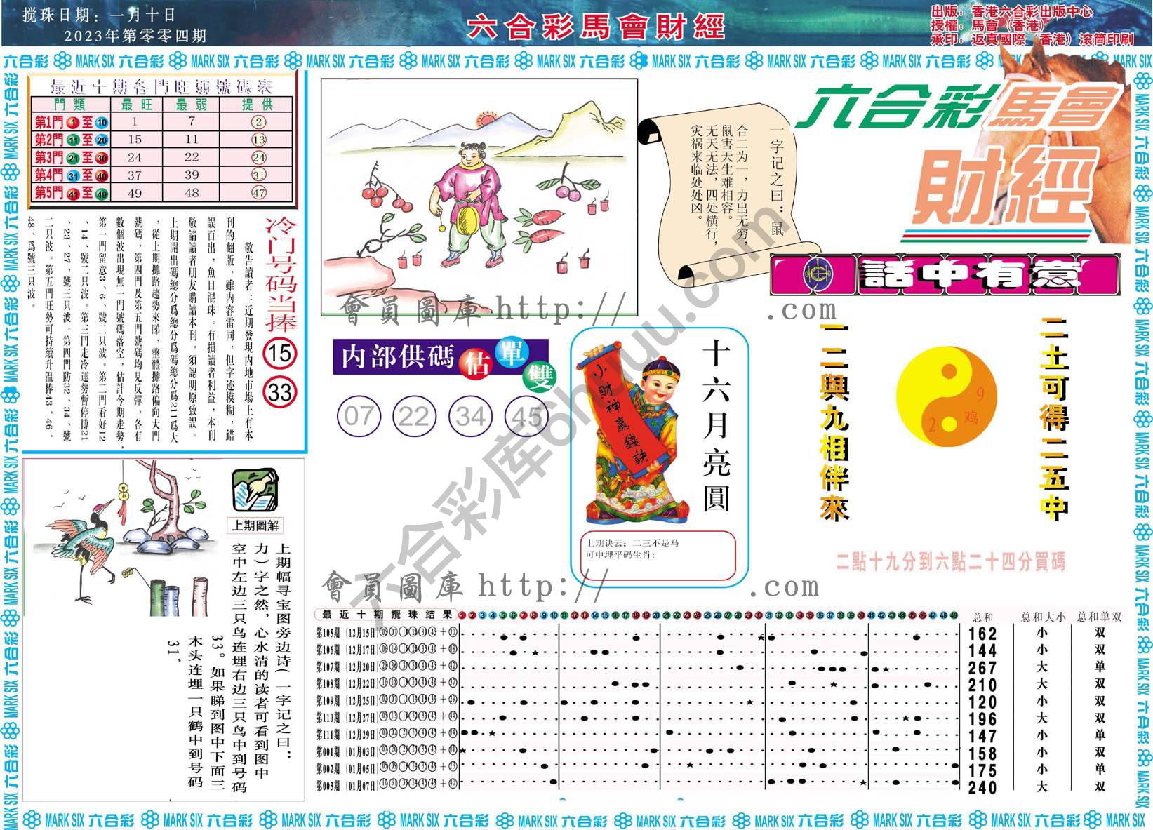 六合彩马会财经
