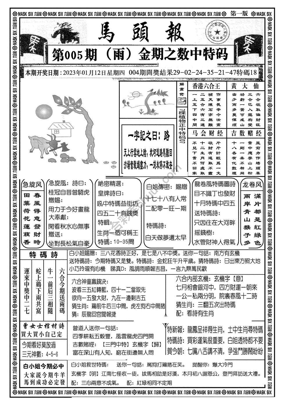 马头报