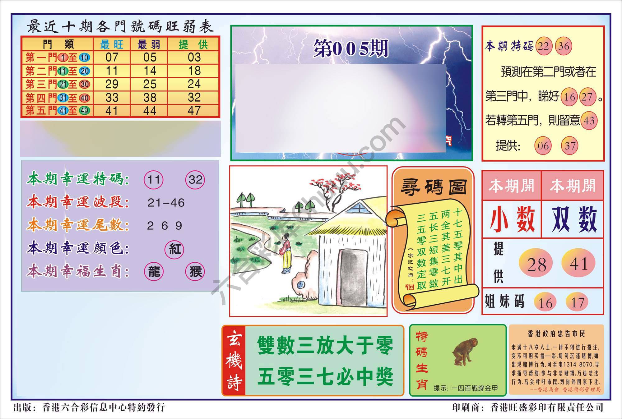 香港逢赌必羸