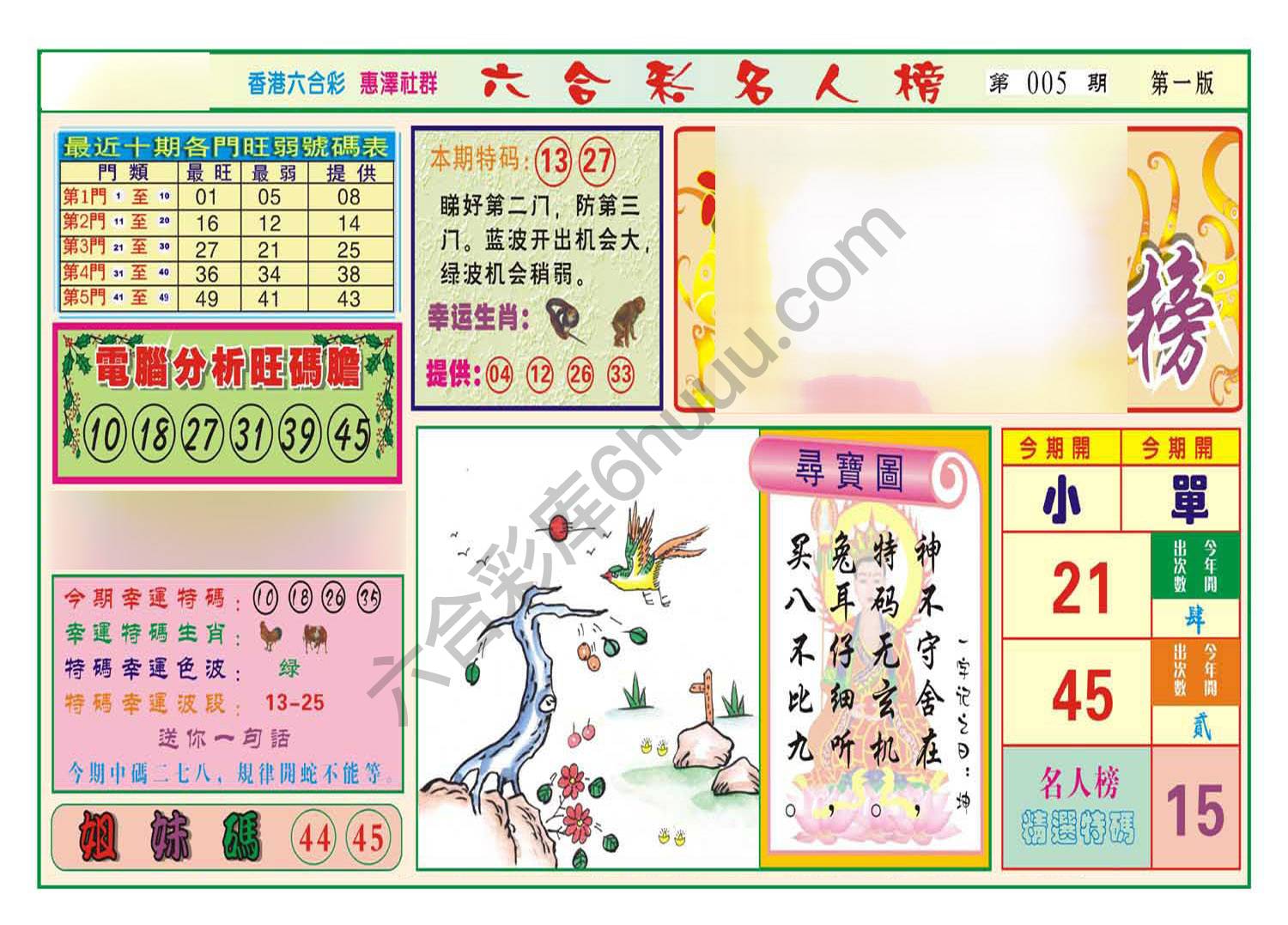 名人榜