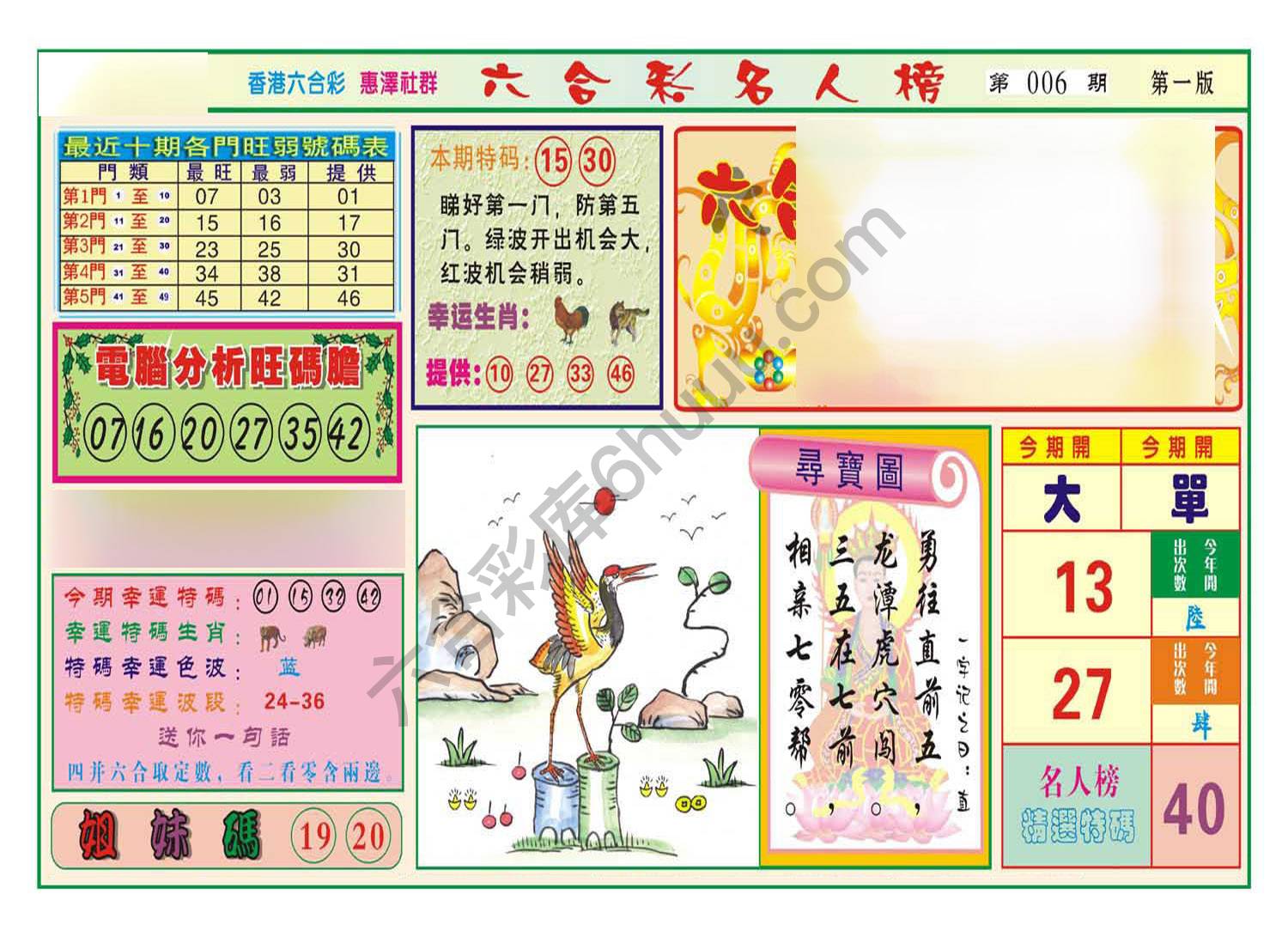 名人榜