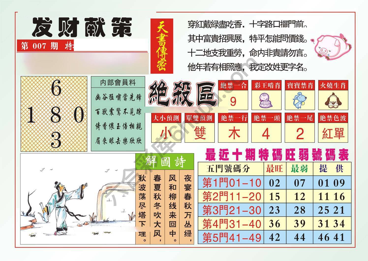 发财献策