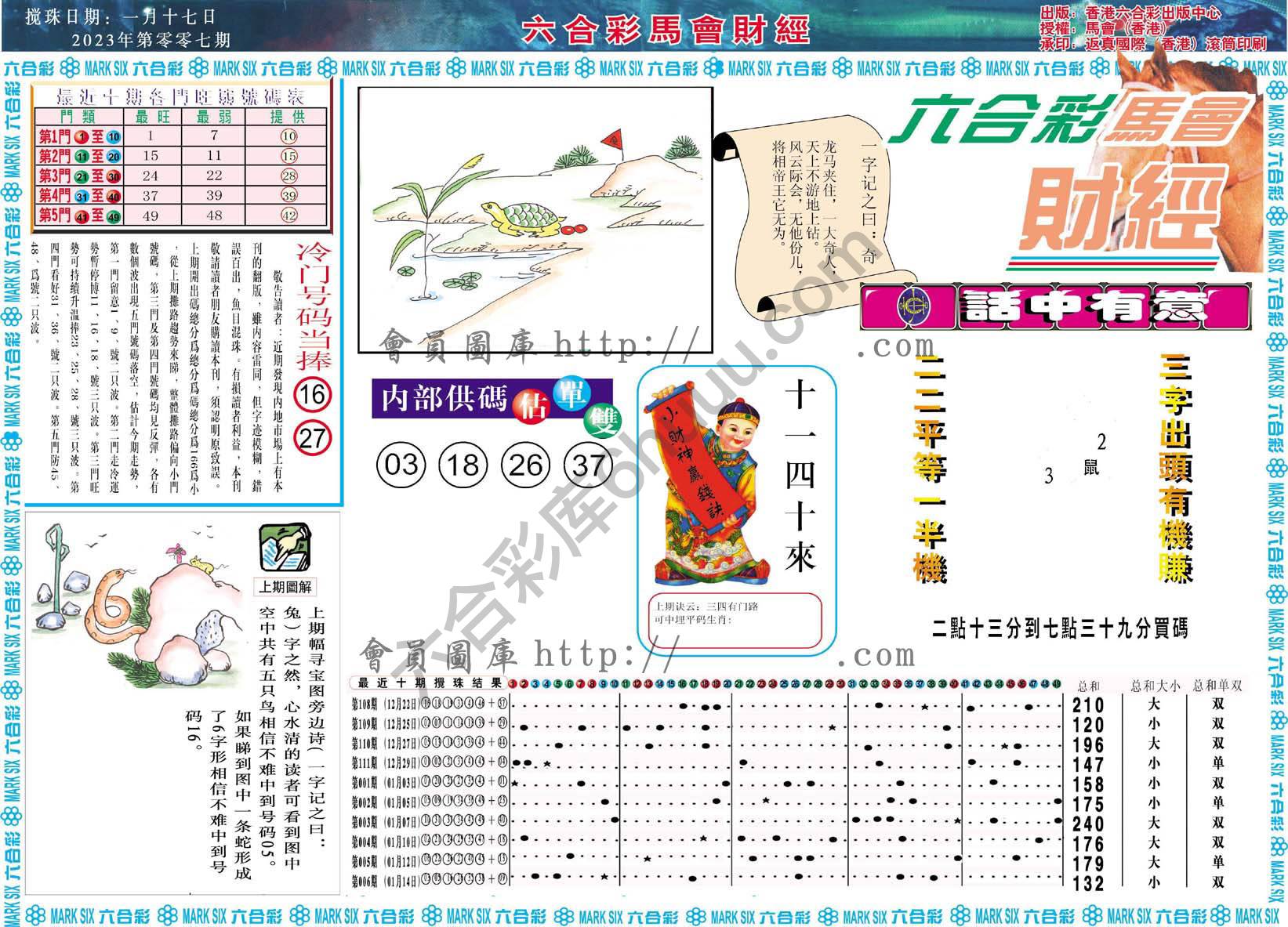 六合彩马会财经