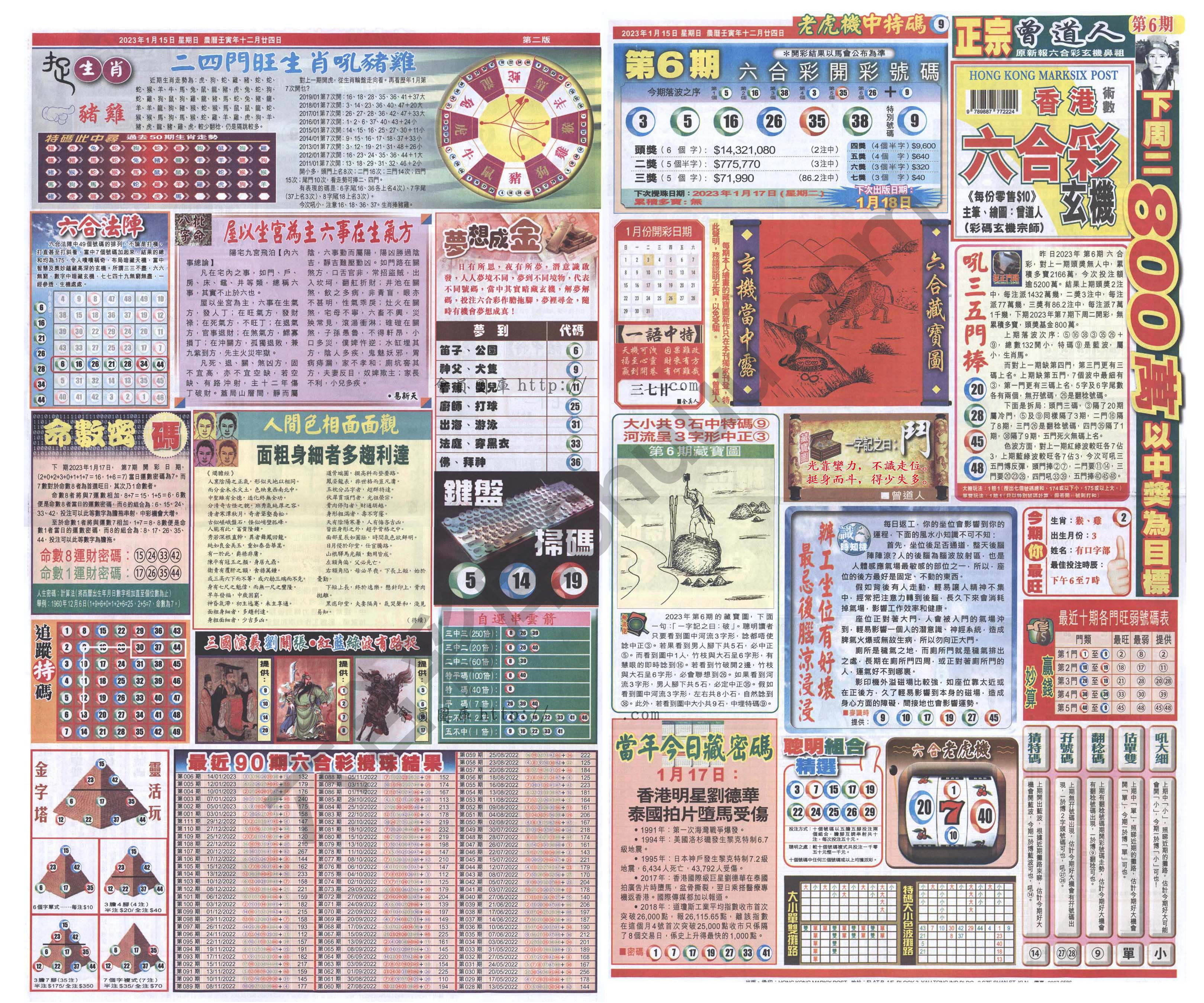 跑狗图