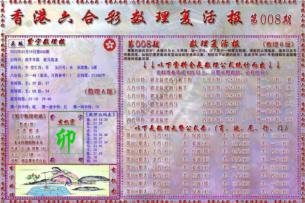 数理复活报