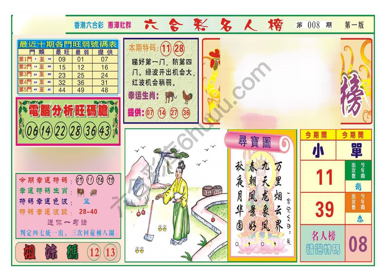 名人榜
