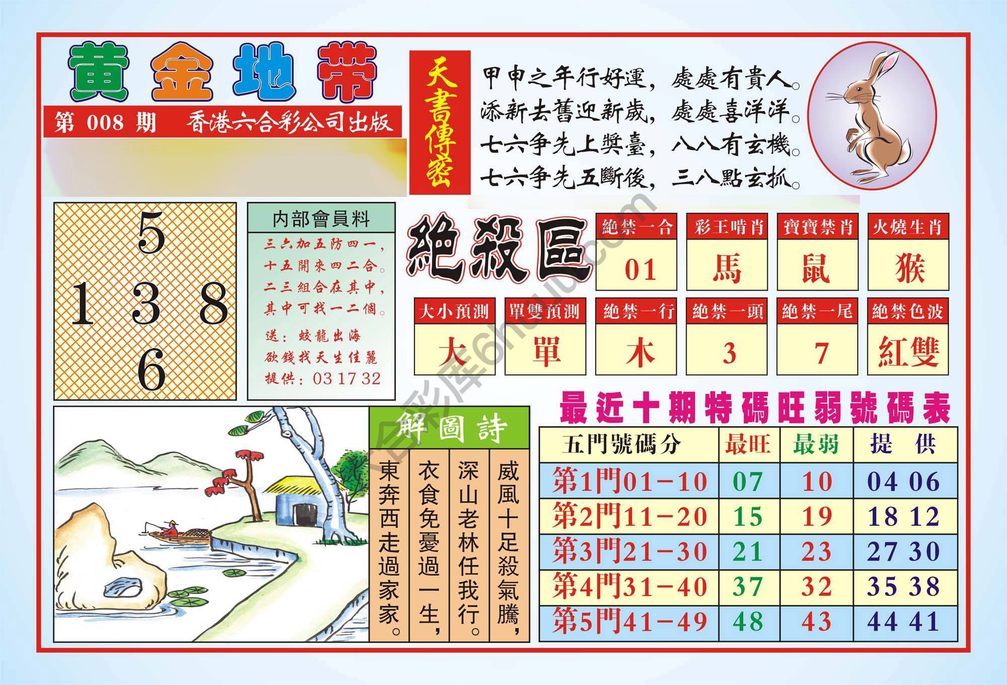 香港黄金地带