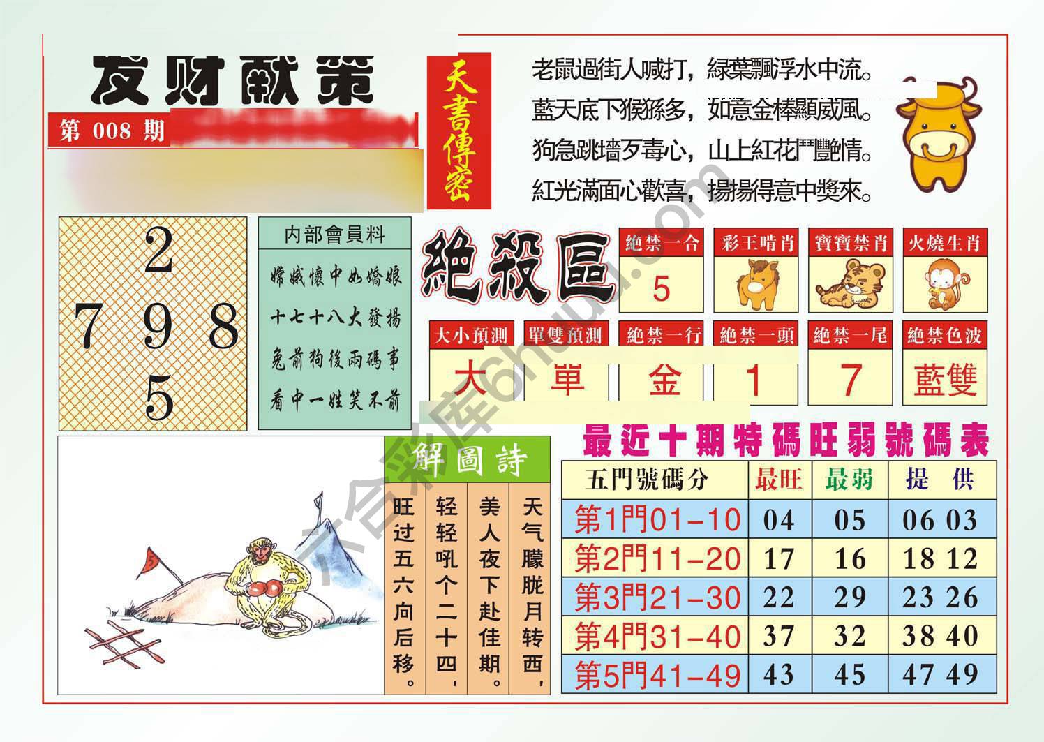发财献策
