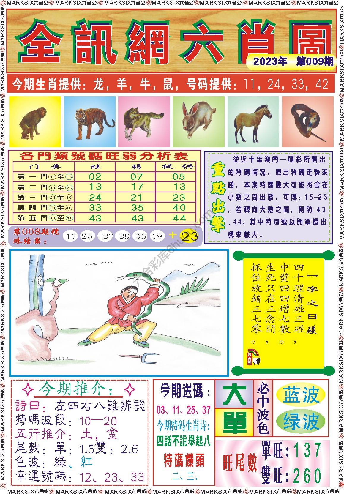全讯网六肖图