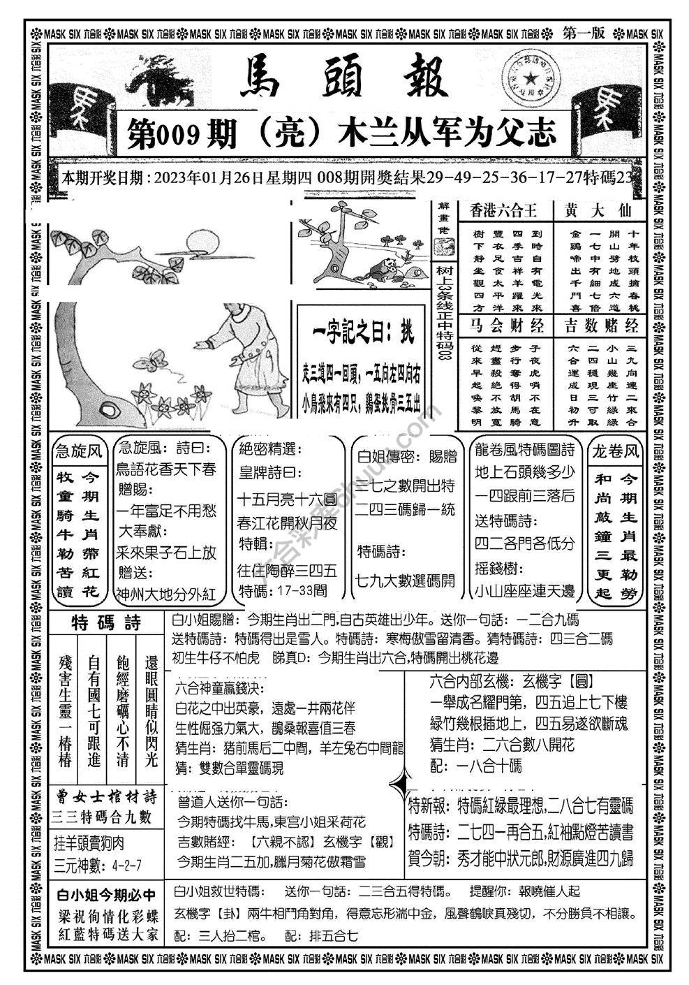 马头报