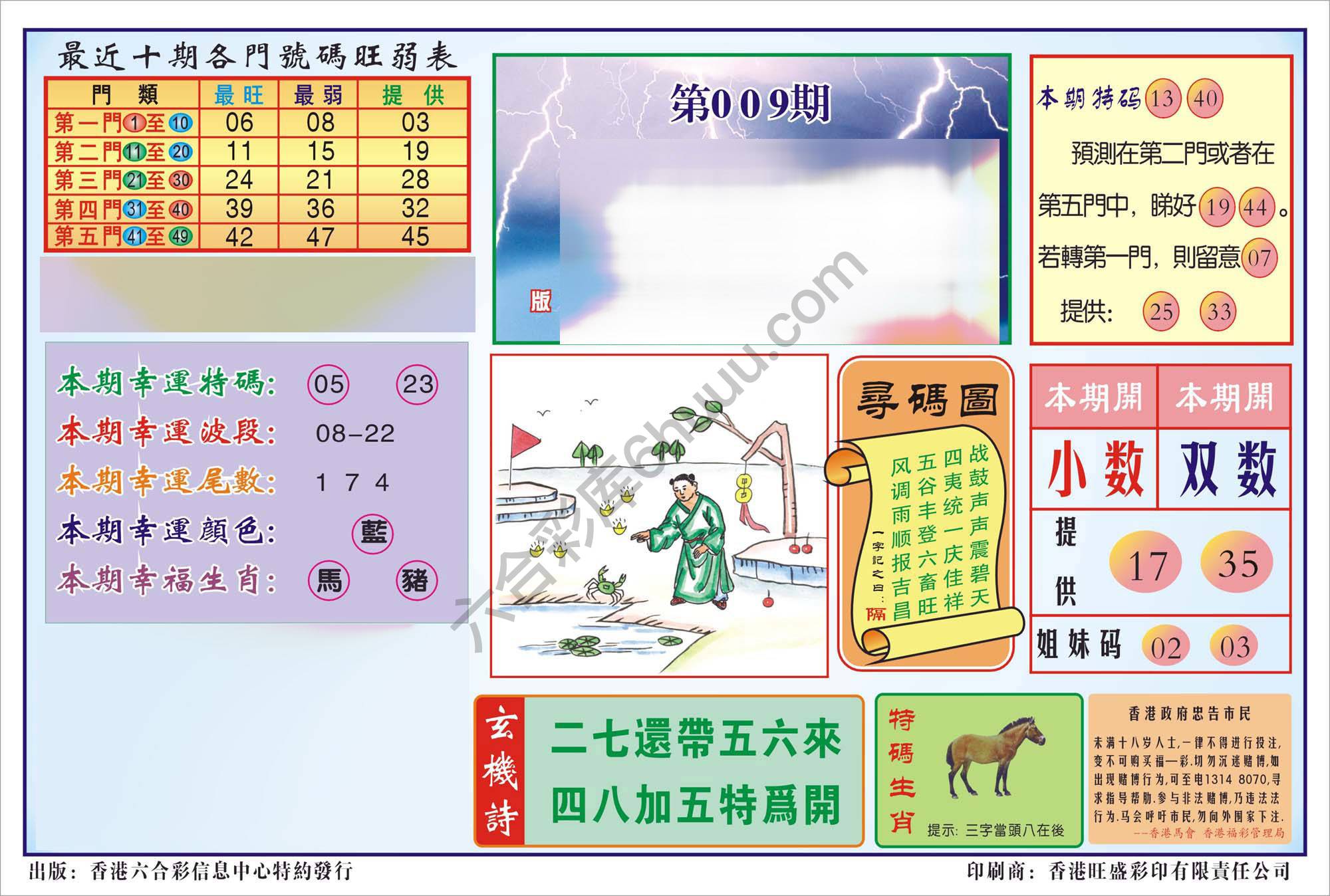 香港逢赌必羸