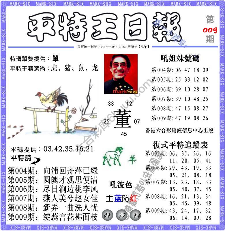 平特王日报